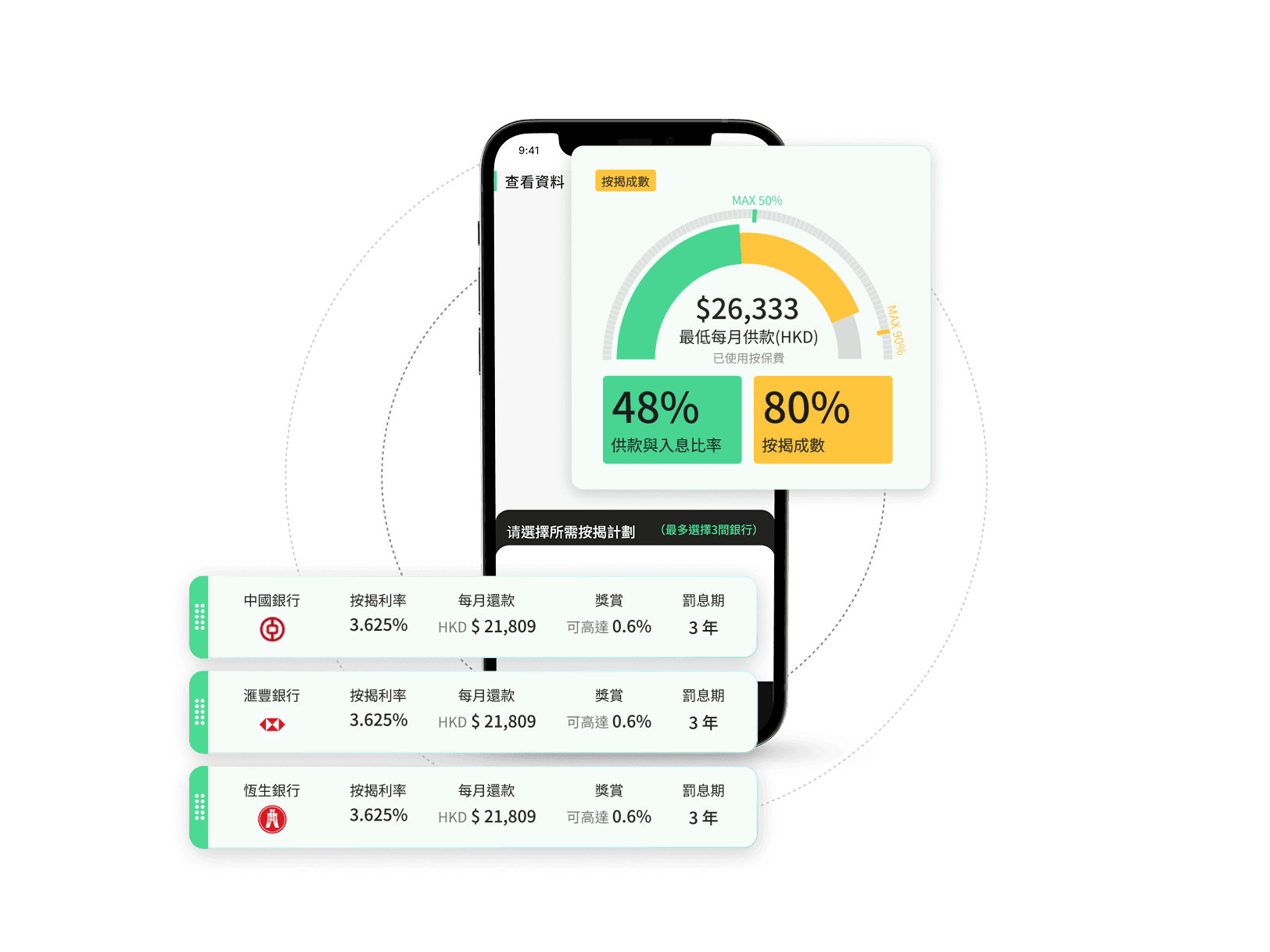 簡單3步完成按揭申請