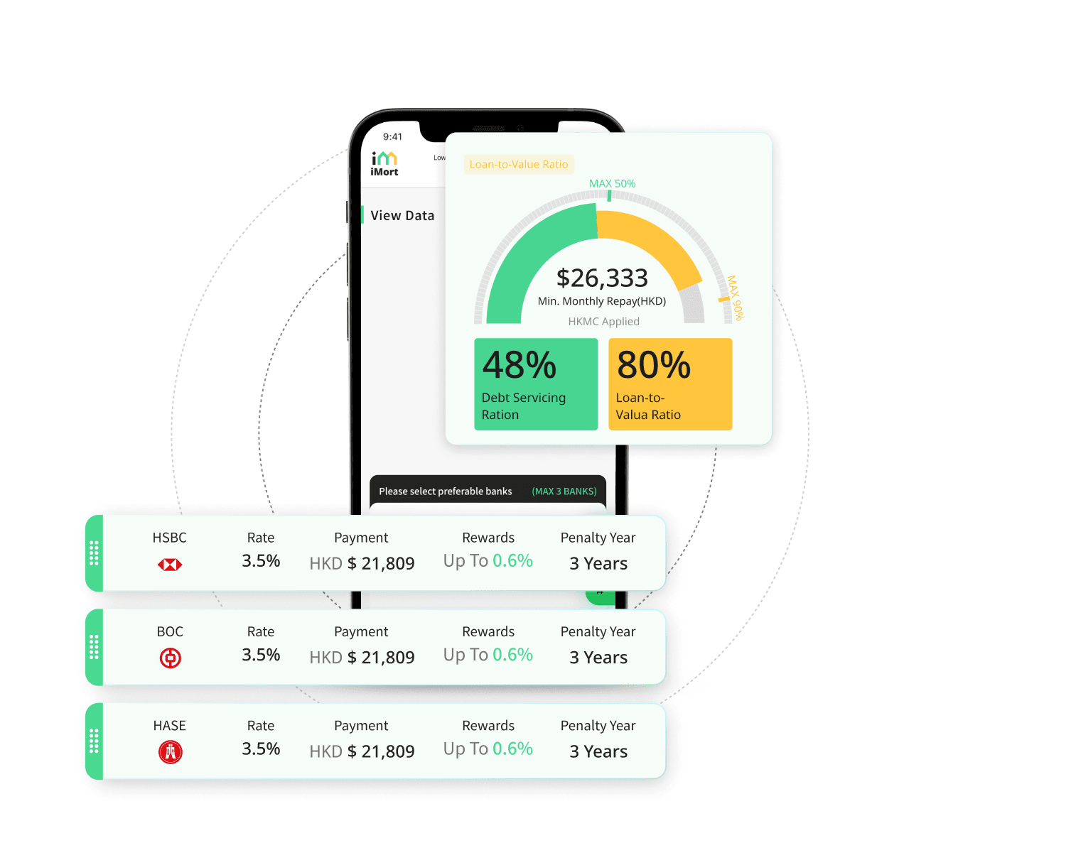 Complete Mortgage Application in Just 3 Steps